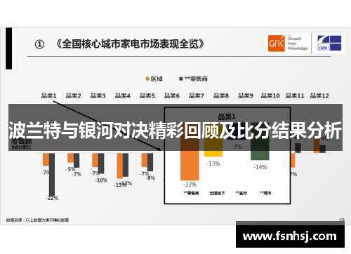 波兰特与银河对决精彩回顾及比分结果分析